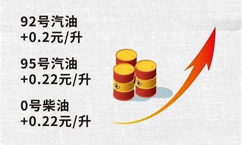 北京油价今晚涨多少钱-成品油价格今晚调整