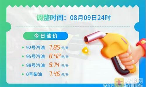 吉安最新油价-吉安汽车油价调整方案