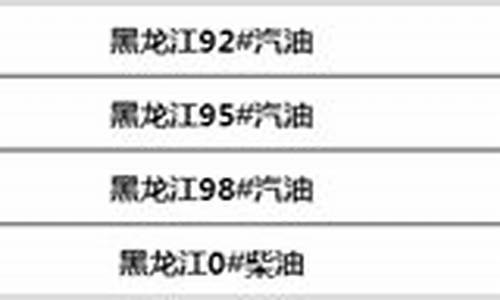 黑龙江油价调整最新消息92号-黑龙江油价