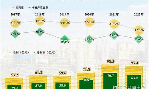 宝丰能源原油价格下跌-宝丰能源今日开盘走