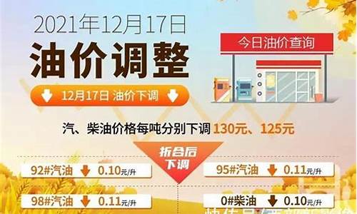 宁夏今日油价查询-全国油价调整信息宁夏