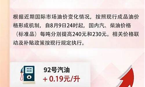 江门油价查询-江门最新油价调整通知