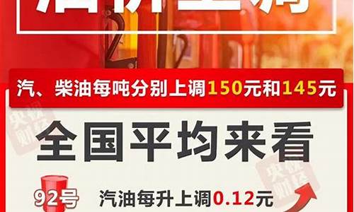 四川油价最新调整价格-四川油价调整最新消