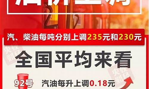 湖南今年油价调整方案-2020湖南油价调