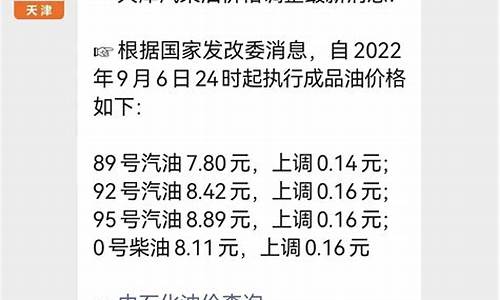 最新天津油价调整消息-天津最新油价查询92号汽油