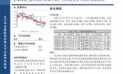 一般而言油价和航空公司的股价呈现什么关系-航空公司的油价下跌