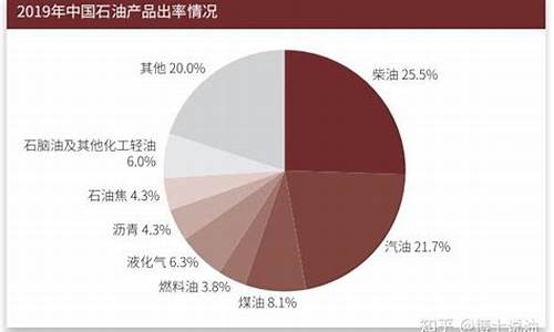 中石油仓储原油价格-中石油仓储原油价格查询