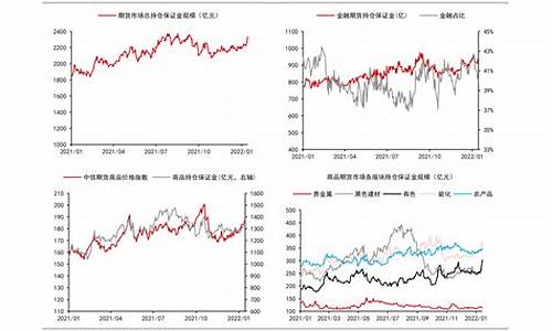 近期油价啥时调整最新消息-近期油价啥时调整