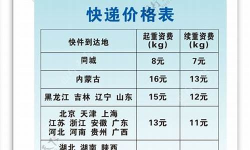 宜春快递公司查询电话-宜春快递寄油价格表查询