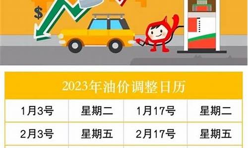 2021油品调价日-油价调整德系车型