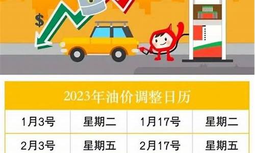 油价或迎年内-新年油价调整最新